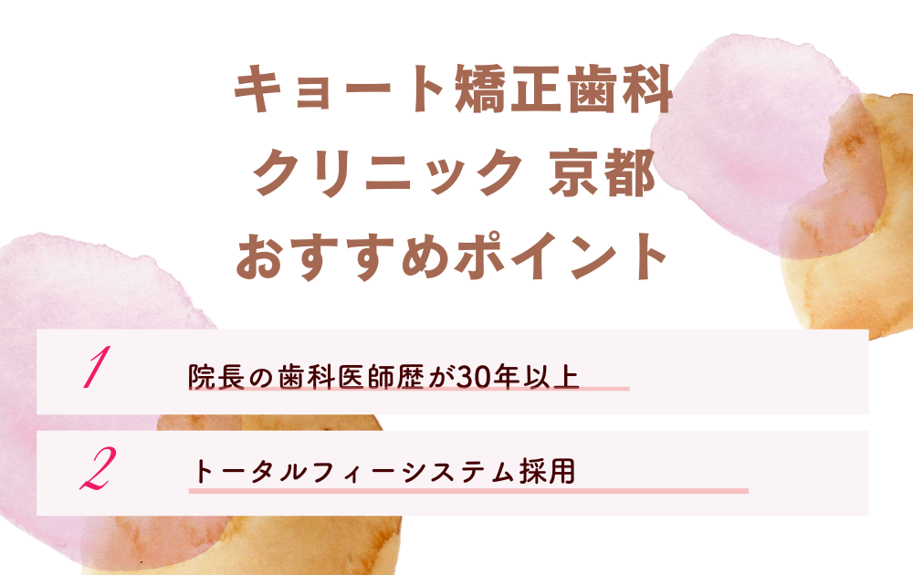 ふじやま矯正歯科