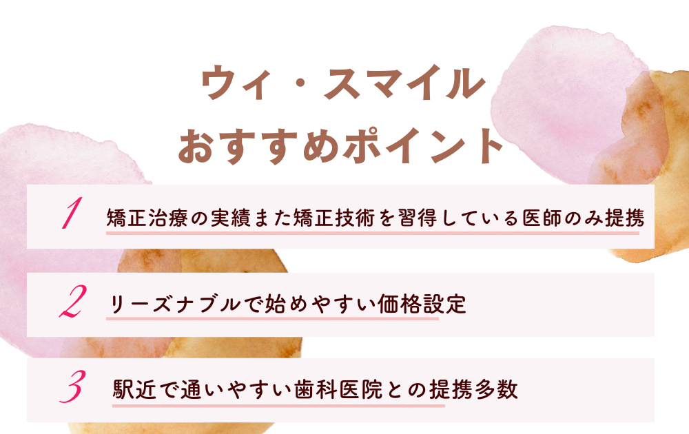 ウィスマイルポイント