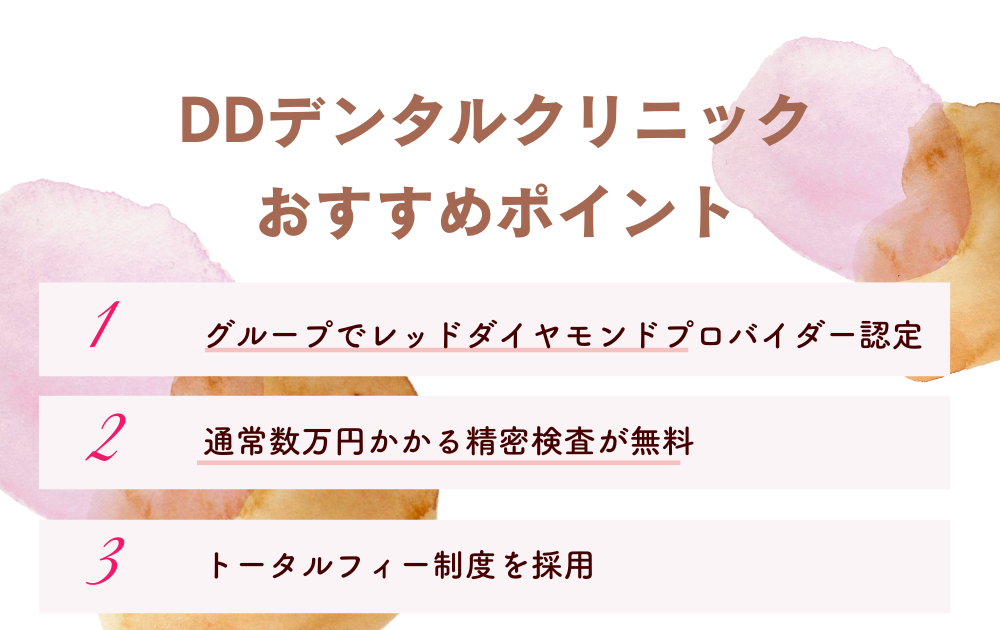 DDデンタルクリニック