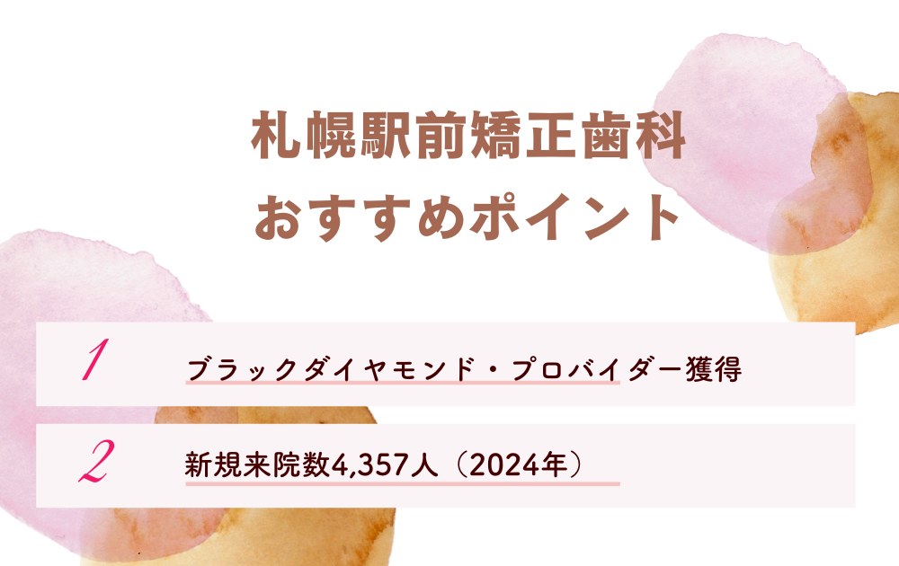 札幌駅前矯正歯科