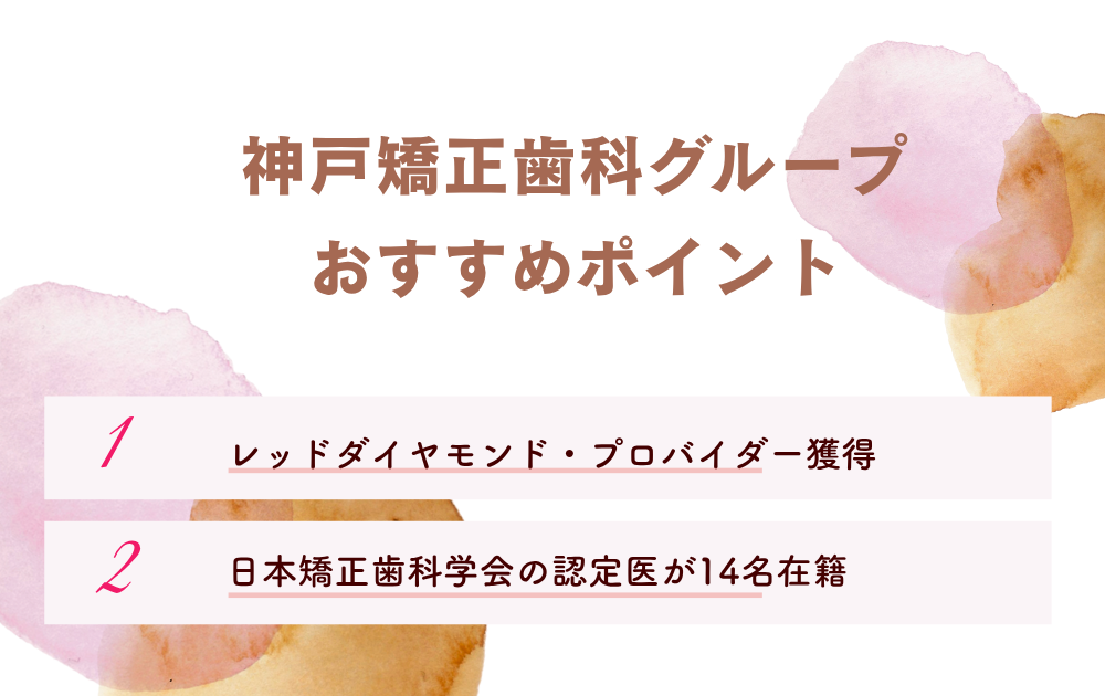 神戸矯正歯科グループ