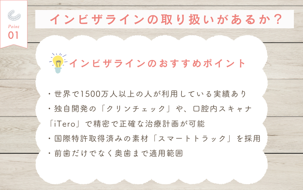 1.インビザラインを使っているか