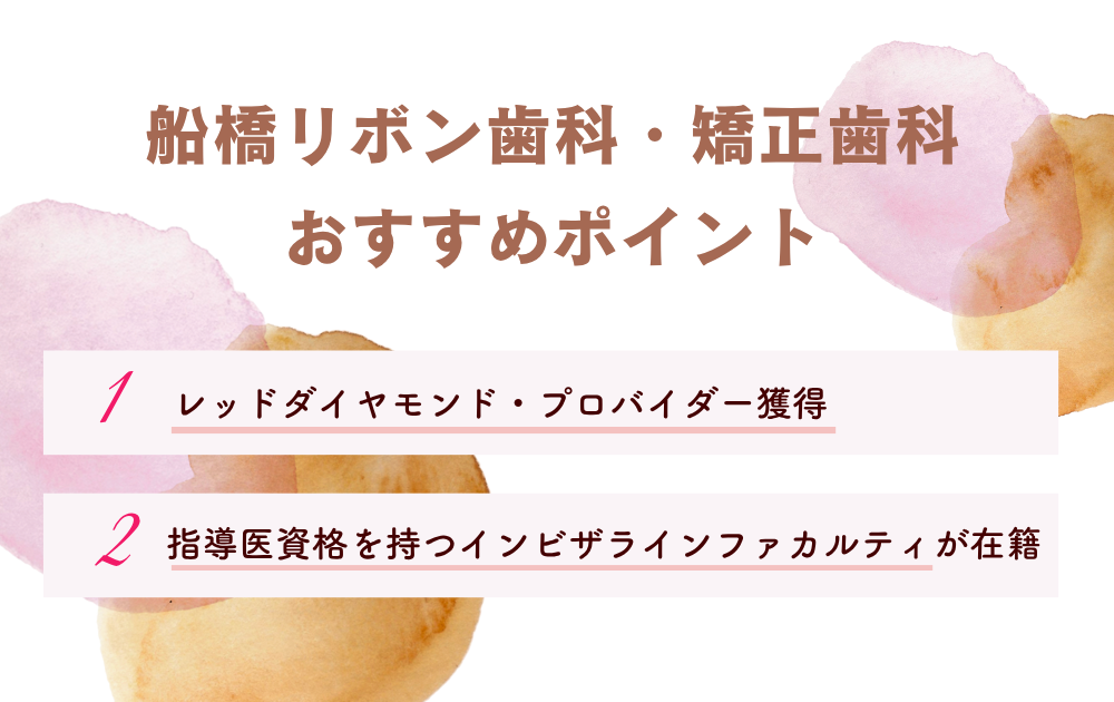 船橋リボン歯科