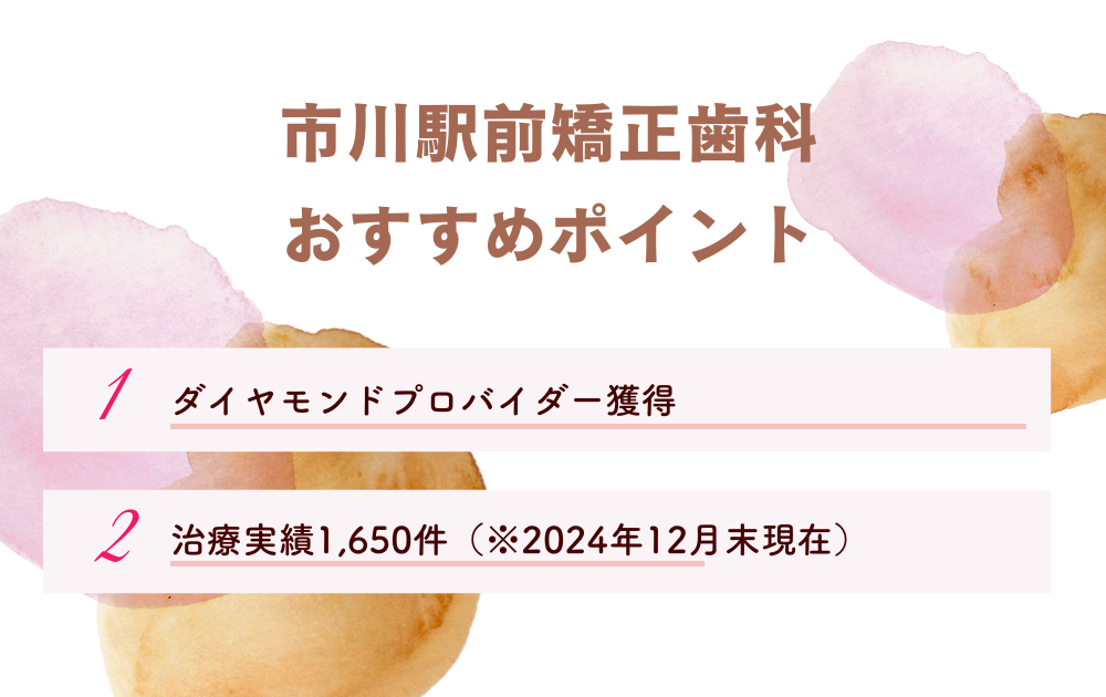 市川駅前矯正歯科