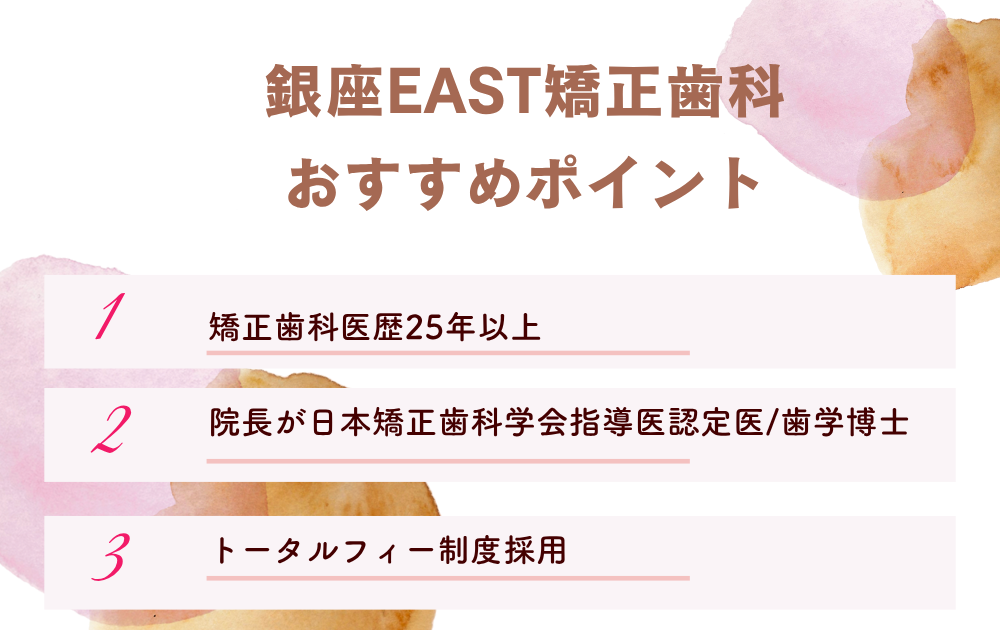 銀座EAST矯正歯科ポイント