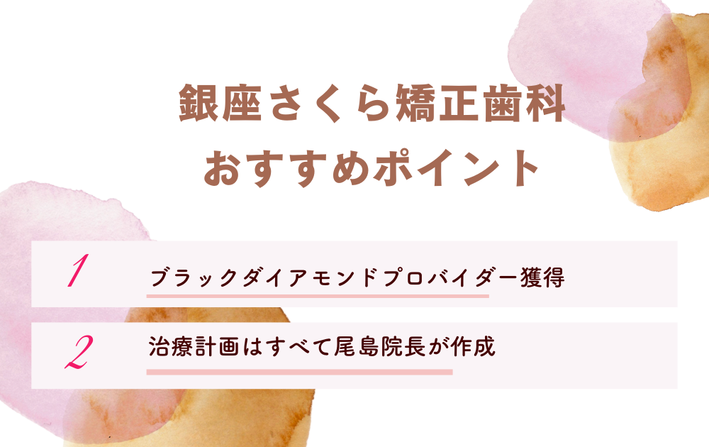 銀座さくら矯正歯科ポイント