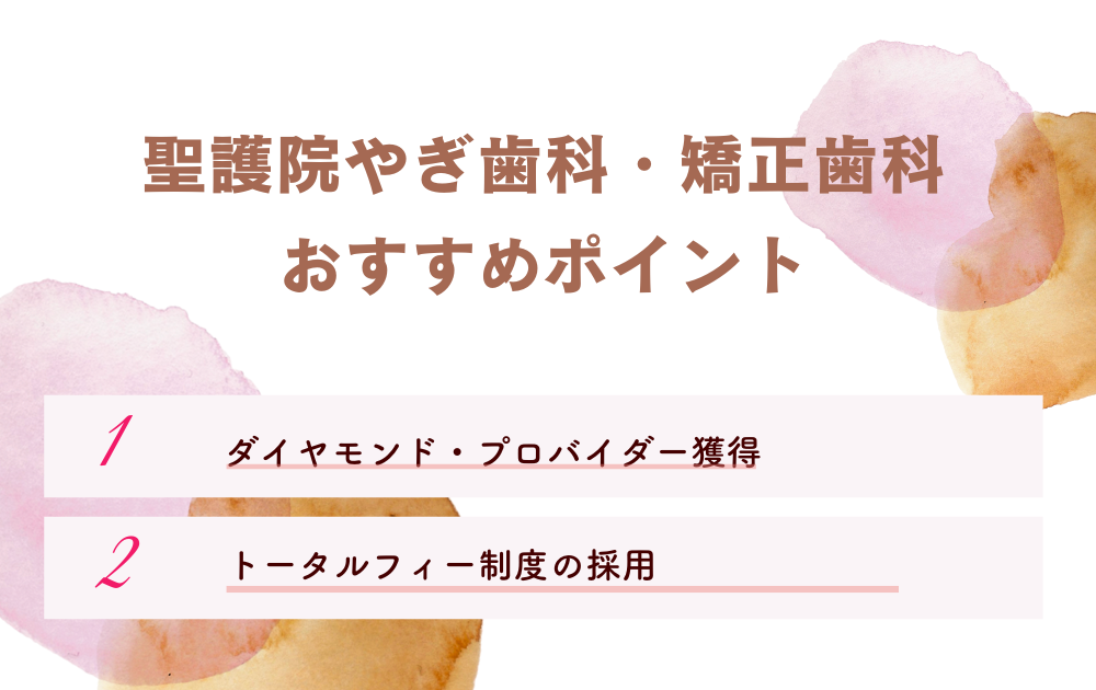 聖護院やぎ歯科・矯正歯科