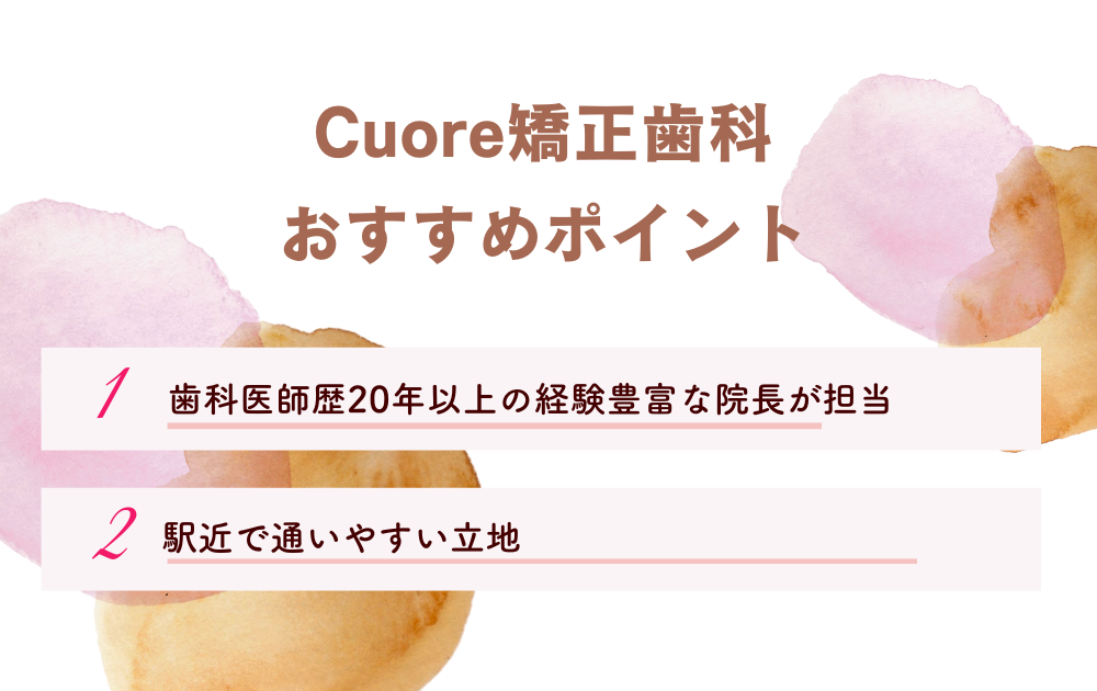 Cuore矯正歯科