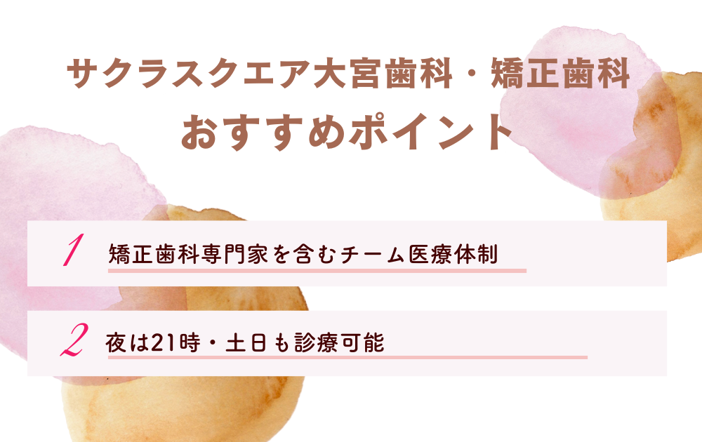 サクラスクエア大宮歯科・矯正歯科