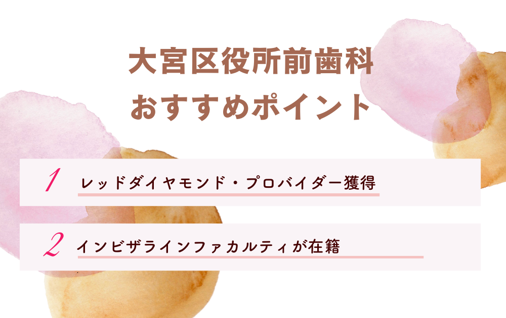 大宮区役所前歯科