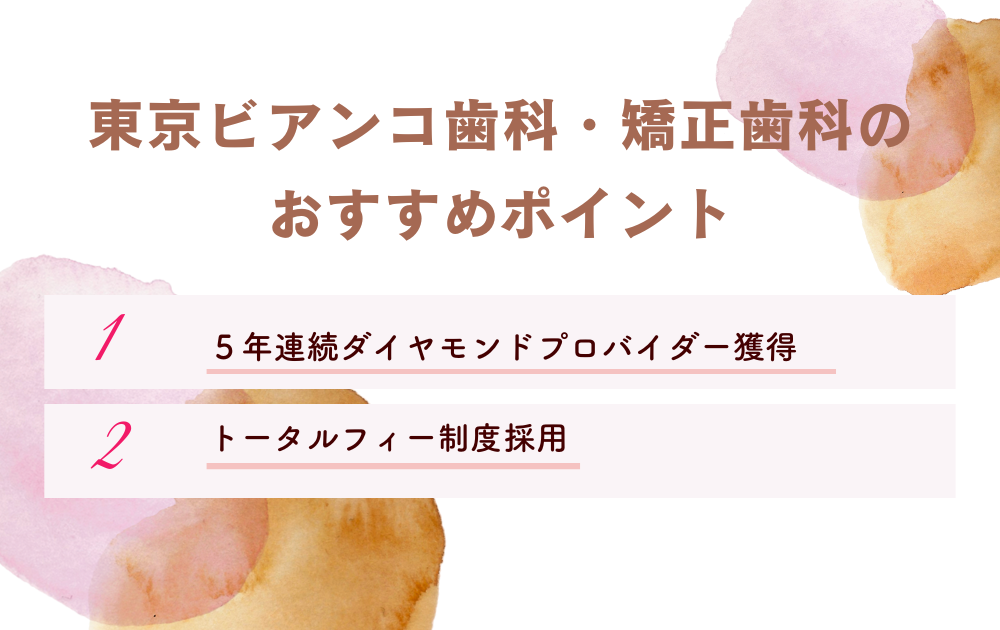 東京ビアンコ歯科・矯正歯科ポイント