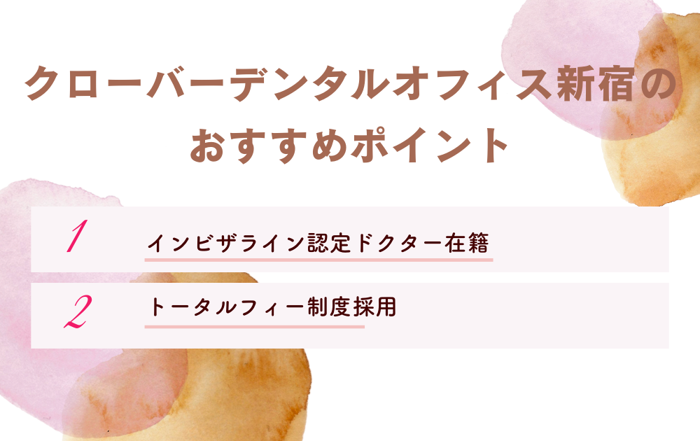 クローバーデンタルオフィスポイント