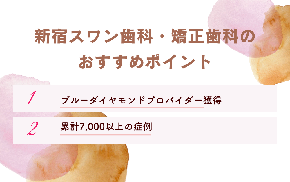 新宿スワン歯科