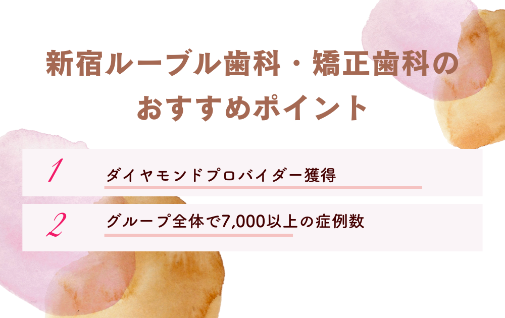新宿ルーブル歯科・矯正
