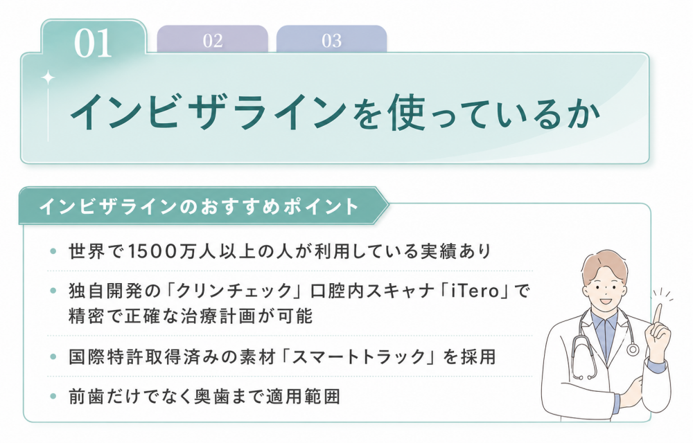 ポイント1 