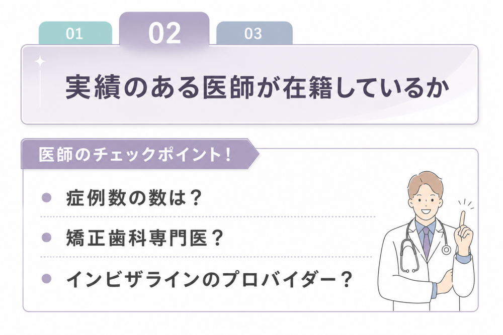 ポイント2