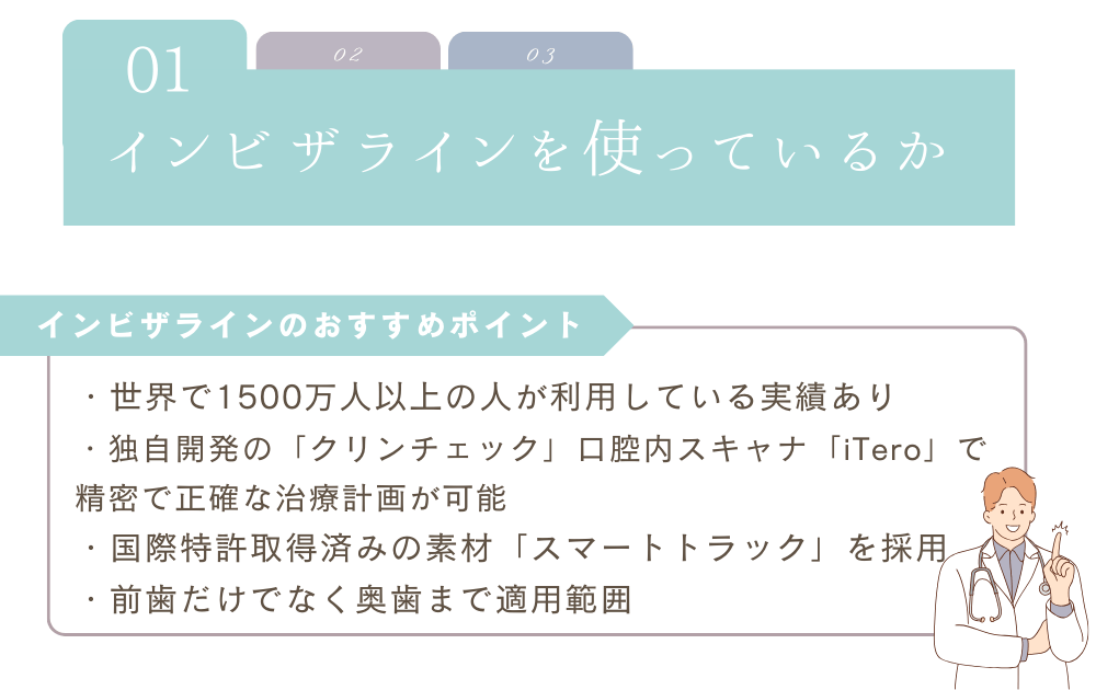 1.インビザラインを使っているか