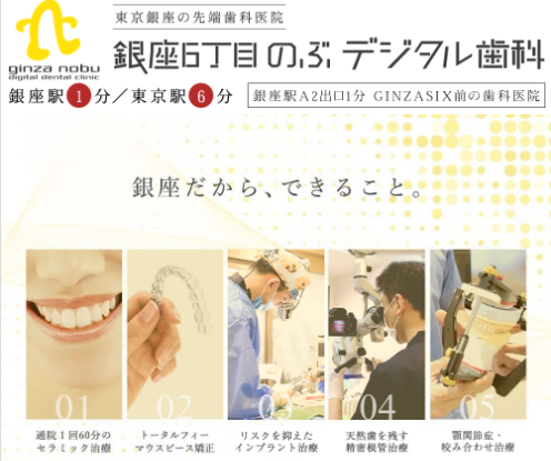 銀座6丁目のぶデジタル歯科のインプラント