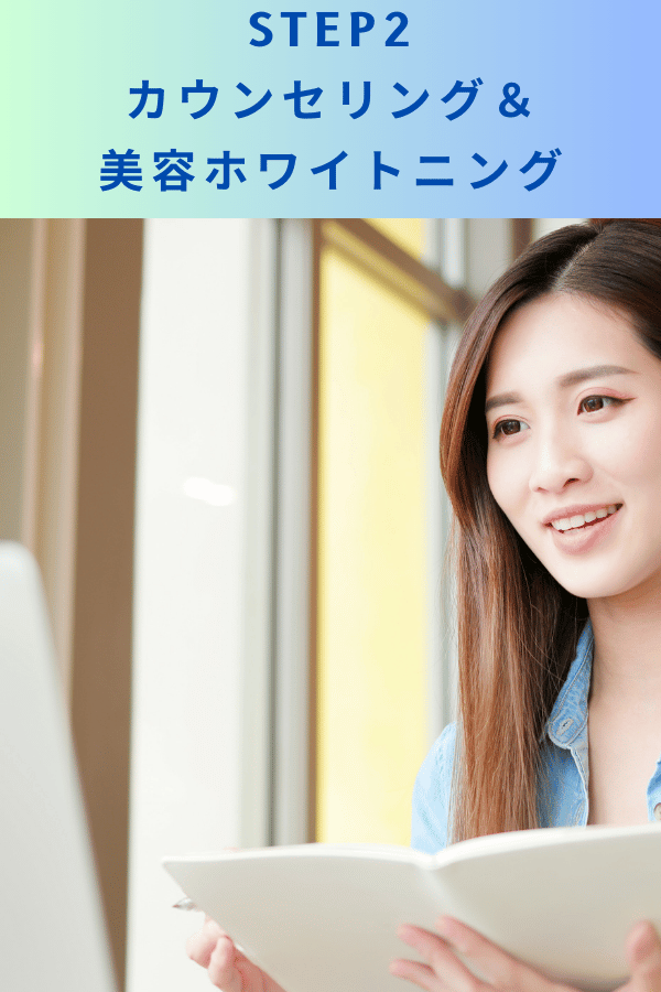 ステップ2：カウンセリング＆美容ホワイトニング