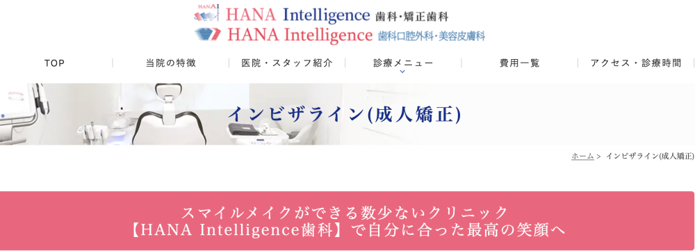 HANA Intelligence