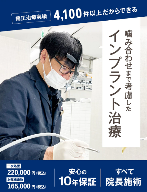 久屋パーク歯科・矯正歯科のインプラント