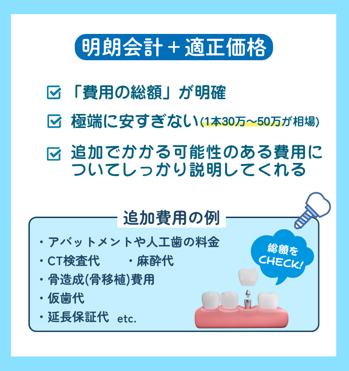 インプラントの費用が明確で適正であること