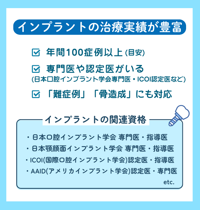 インプラント治療実績が豊富