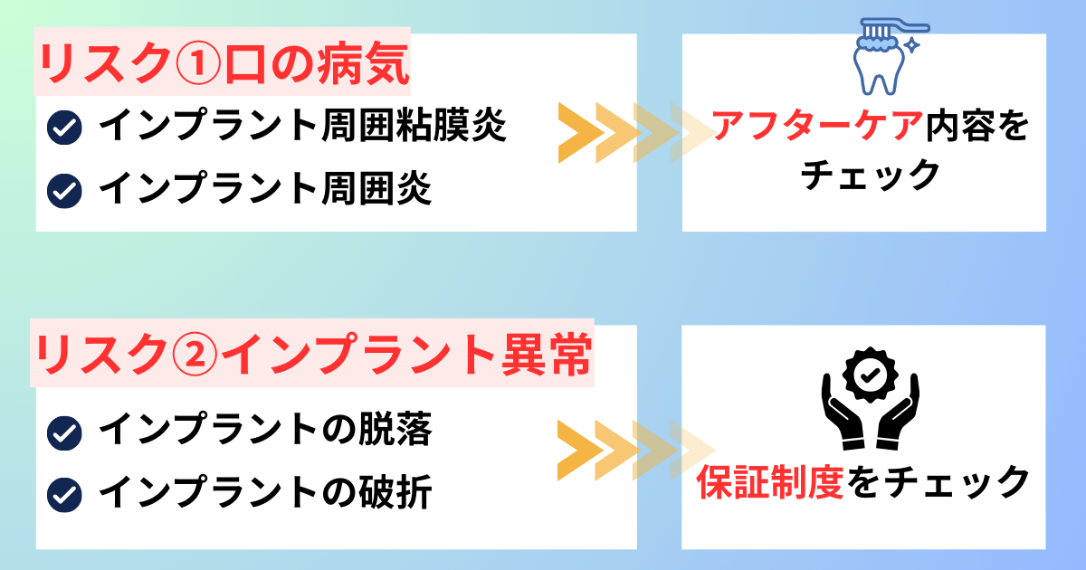 インプラントのリスク