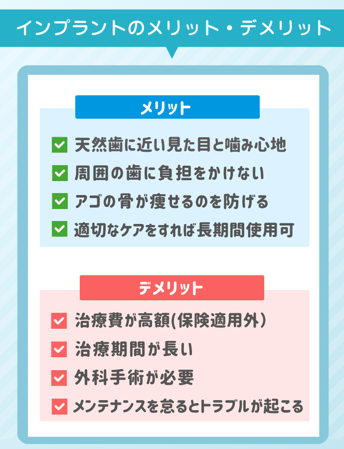 インプラントのメリットとデメリット