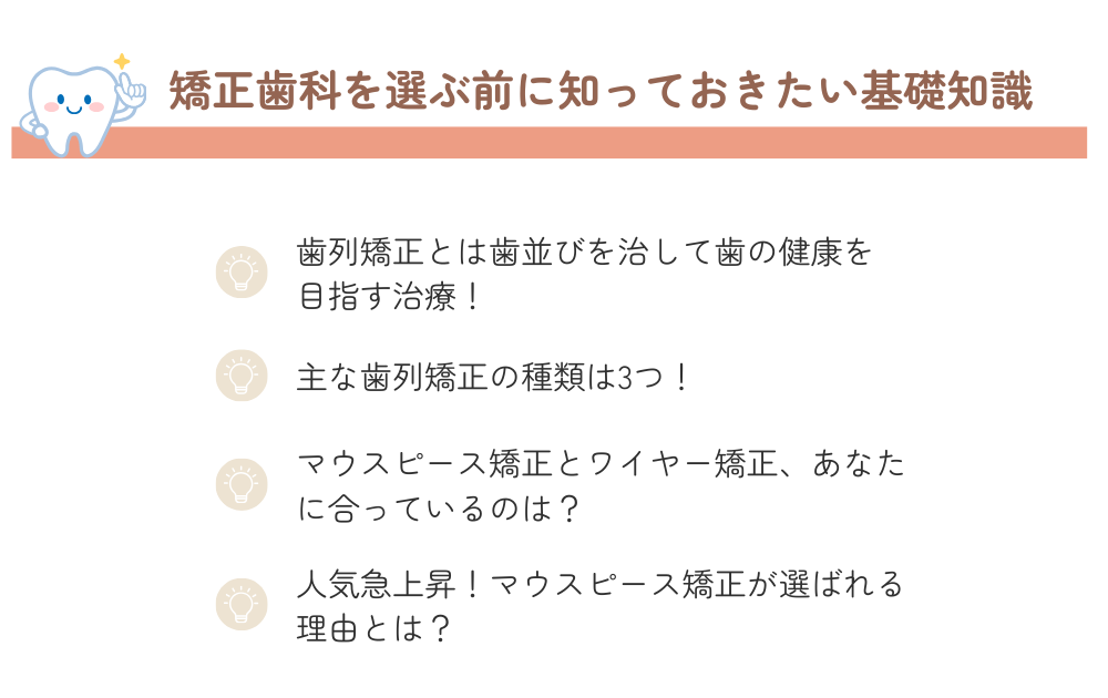 歯列矯正の基礎知識