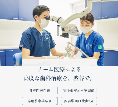 渋谷KU歯科のインプラント