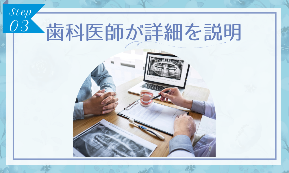 ステップ3：歯科医師が詳細を説明