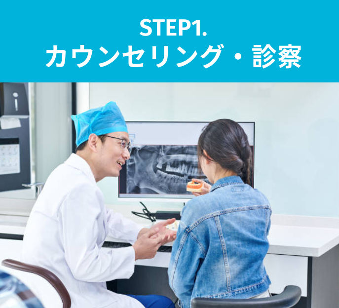 STEP1:カウンセリング・診察