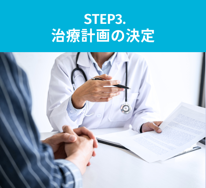 STEP3:治療計画の決定