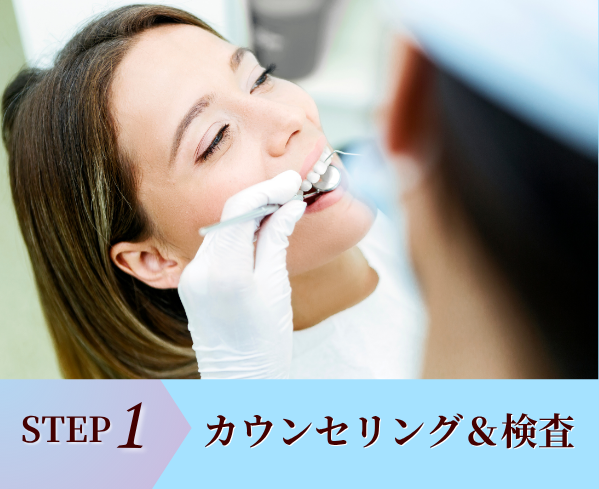 STEP1.カウンセリングと検査
