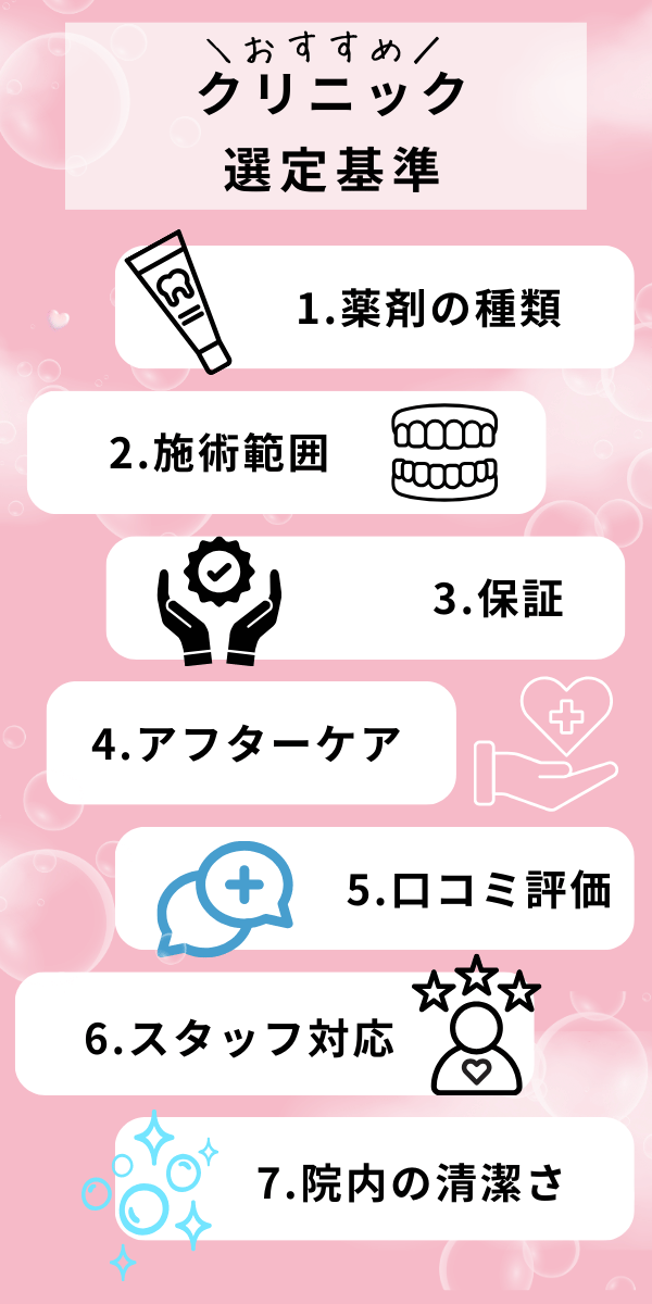 おすすめクリニック選定基準