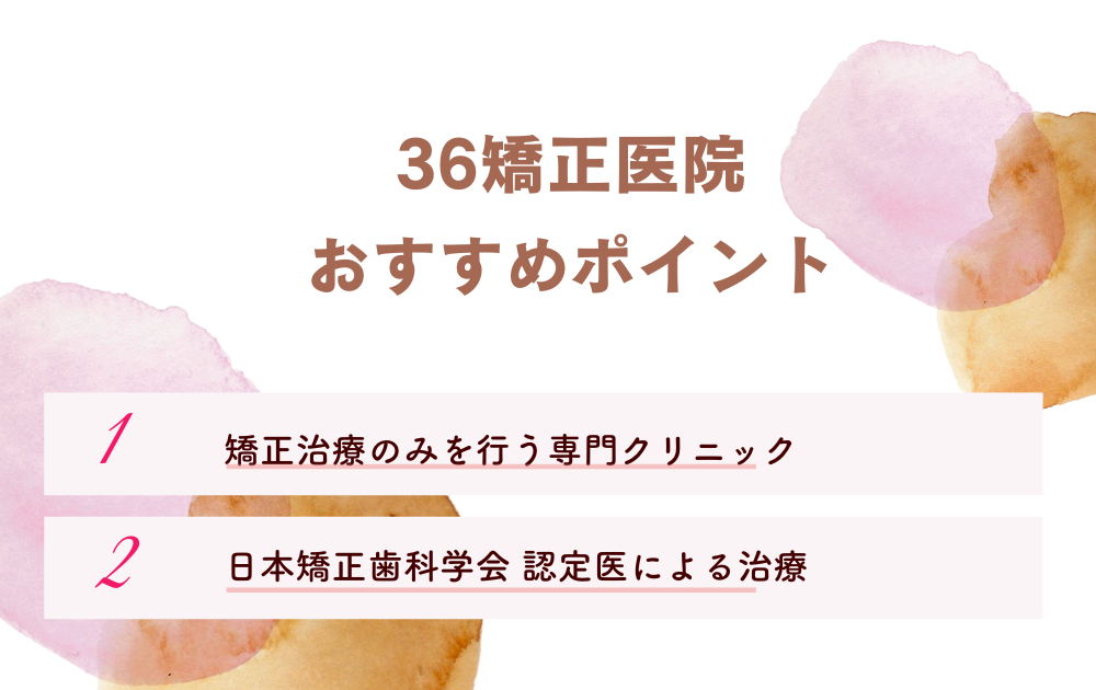 36矯正