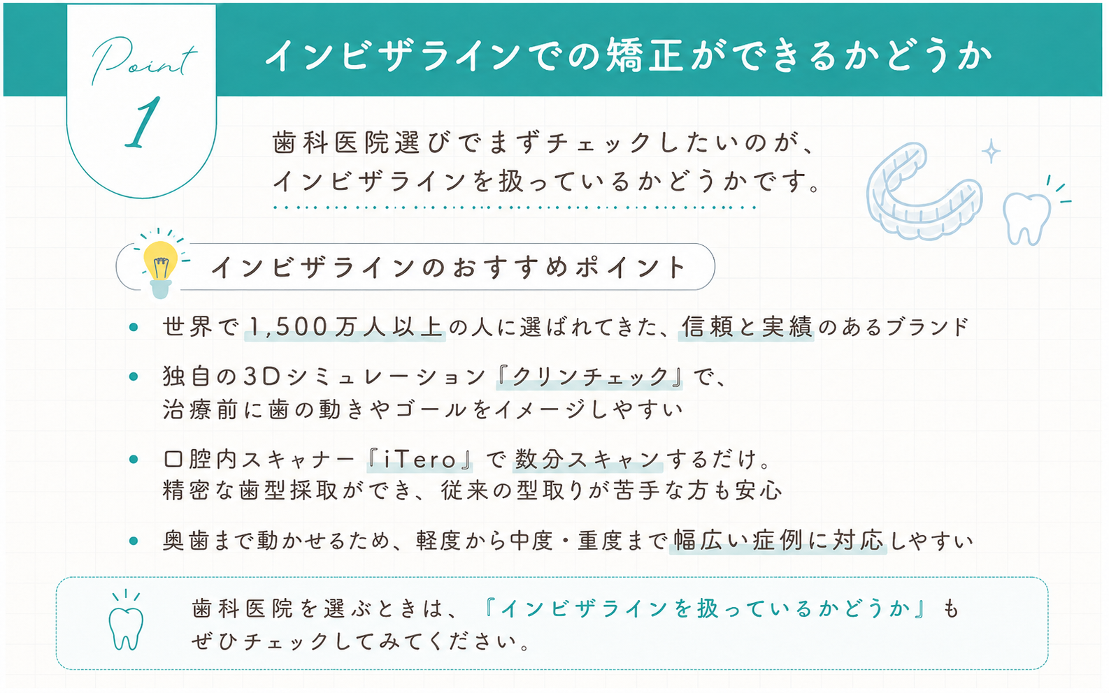 ポイント1