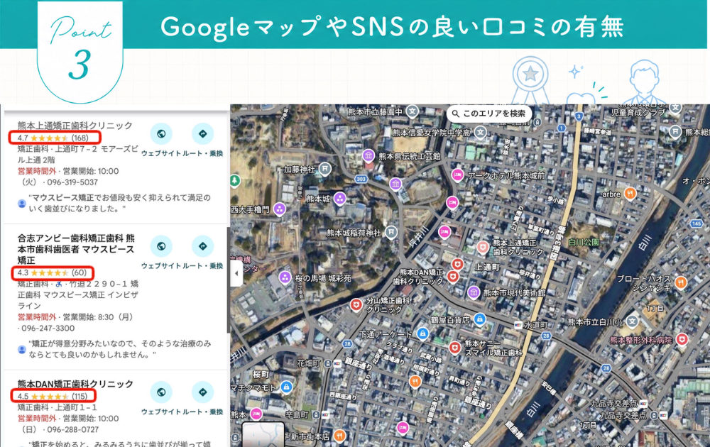 ポイント3