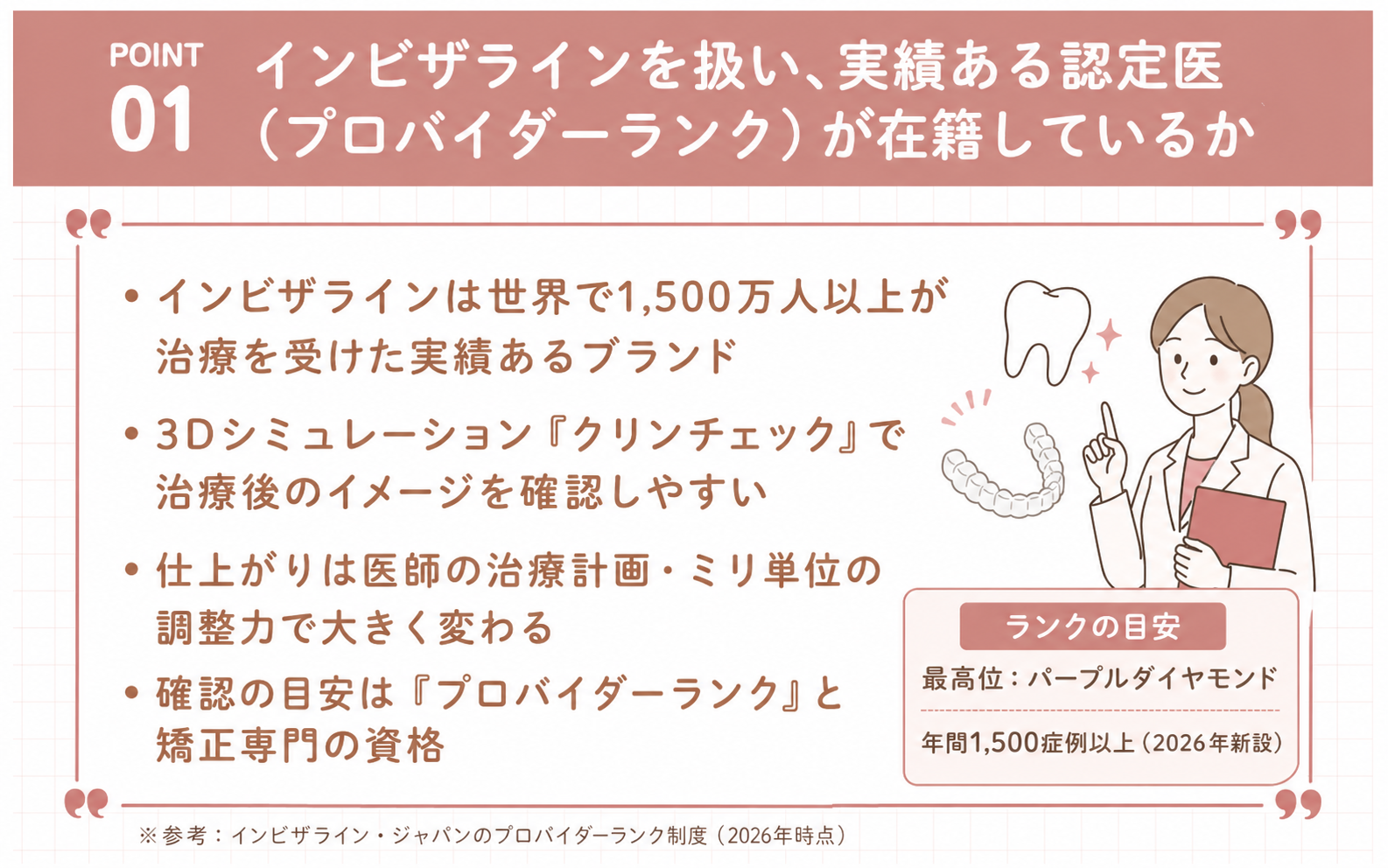 POINT1