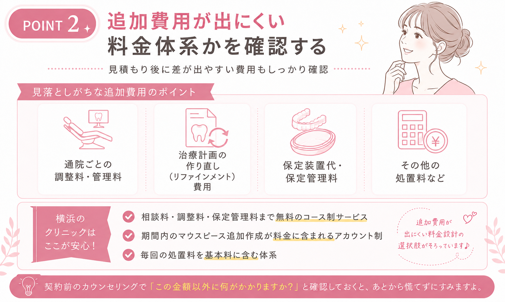 .追加費用が出にくい料金体系かを確認する