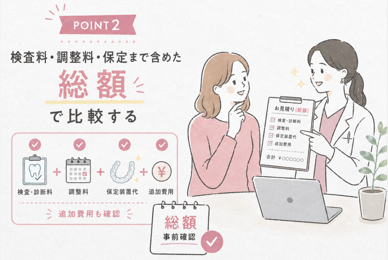 POINT2