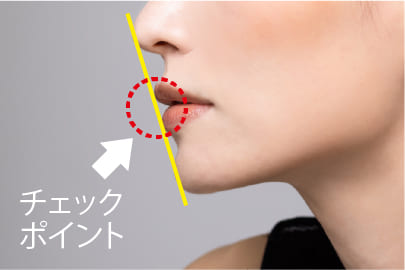 Eラインでの判定方法