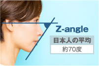 Z-angleでの判定方法