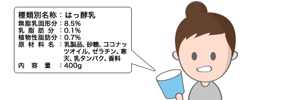 乳酸菌のいろいろな摂り方