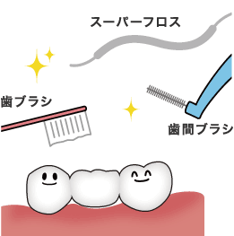 手入れ方法について