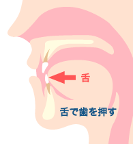 舌で歯を押す