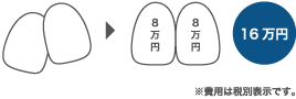 ※費用は税別表示です。