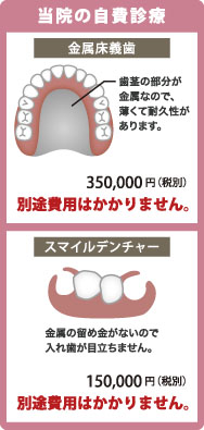 当院の自費診療